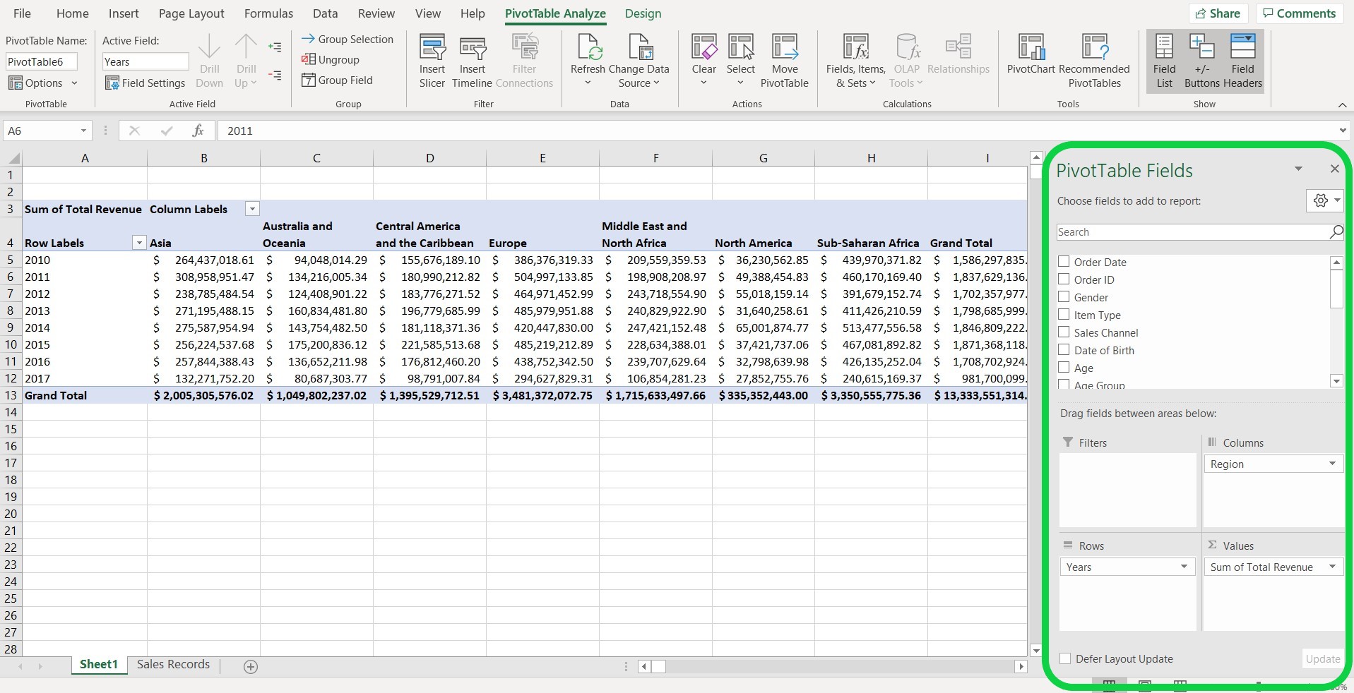opsummering_af_data_med_pivottabeller_salgsudvikling_for_lande_2
