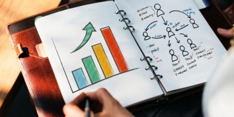 plan for en mindre virksomhed